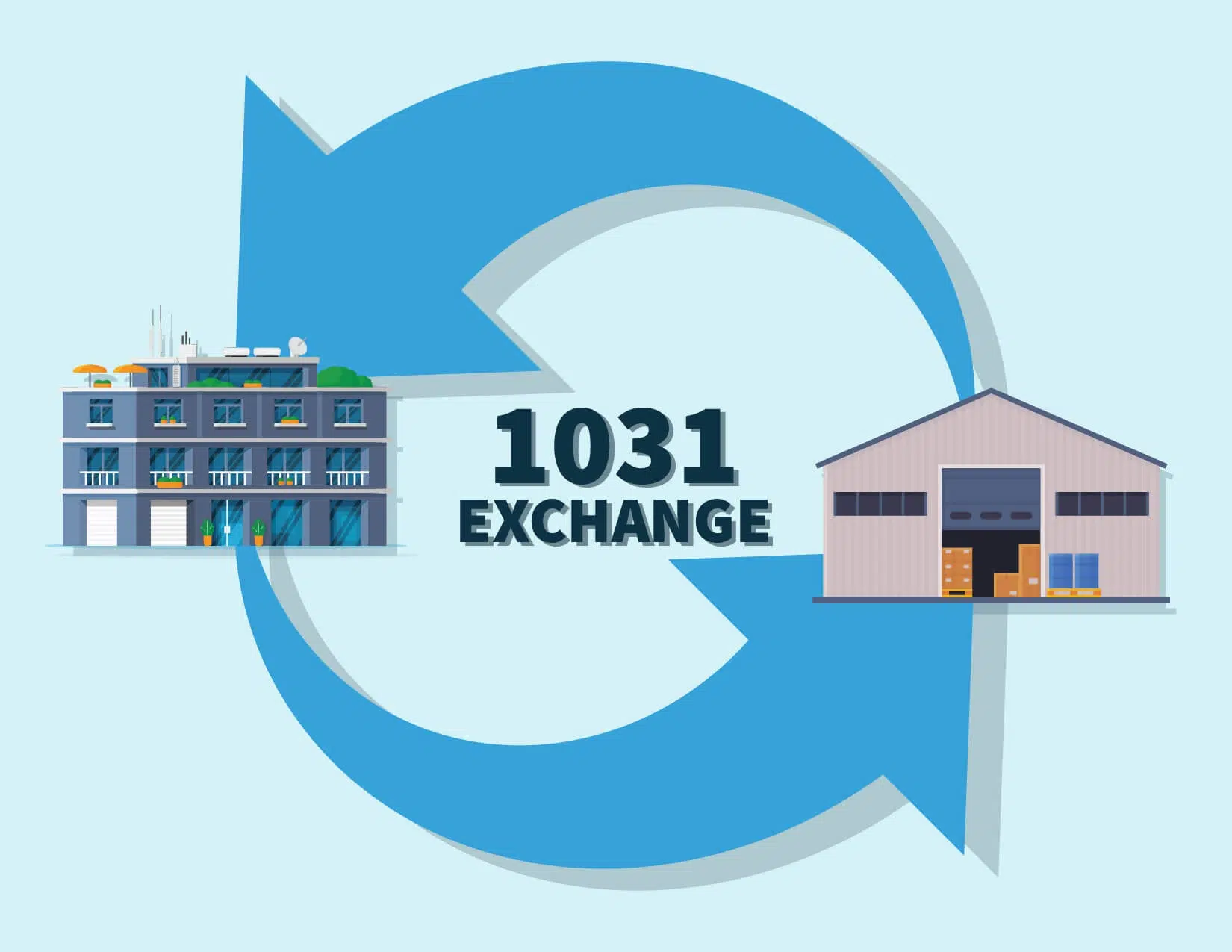 What Is a 1031 Exchange Real Estate